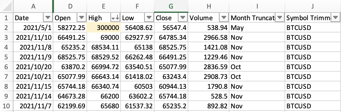 Outlier in high column